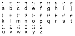 Alfabeto do Sistema Braille